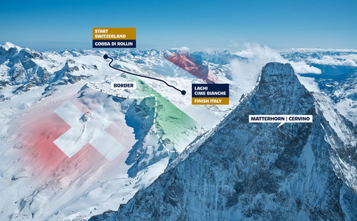 Annullate le Gare di Coppa del Mondo Matterhorn Cervino Speed Opening