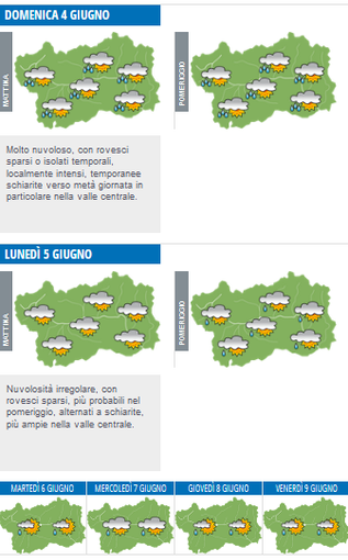 Infografica Centro Funzionale REgione Autonoma Valle d'Aosta