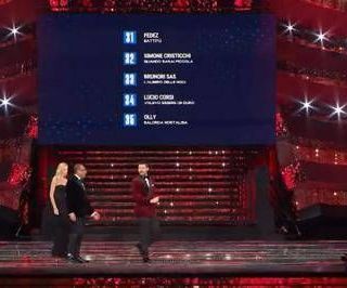 Sanremo 2025, i 5 finalisti: Fedez, Simone Cristicchi, Brunori Sas, Lucio Corsi e Olly