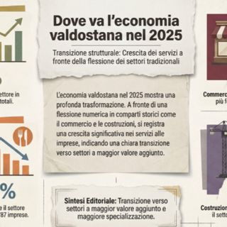 Meno imprese, ma più strutturate: la Valle d’Aosta cambia pelle