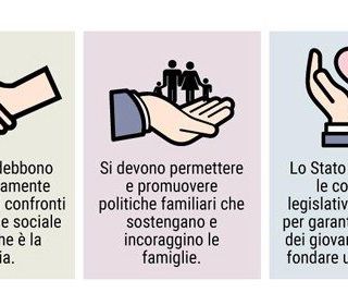 PAPA: Per le nostre famiglie