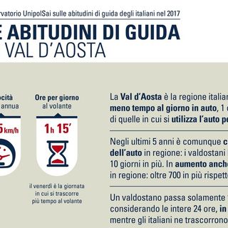 I valdostani maglia nera in Italia per utilizzo auto