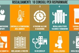 Riscaldamenti, arriva vademecum ENEA con indicazioni per attuare misure taglia-consumi