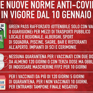 Precisazioni su nuove misure Covid del Governo: per disapplicazione quarantene precauzionali autocertificazione da inviare a Usl e Comune