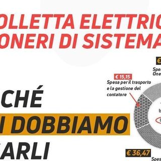 Va restituita l’iva sulle accise e sugli oneri di sistema applicata nelle bollette energia elettrica?