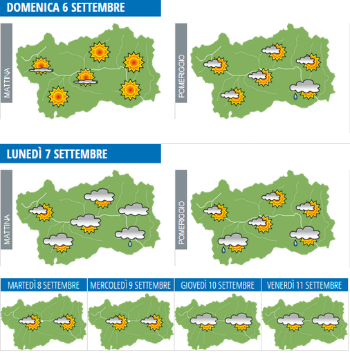 Infografica Centro Multifunzionale Regione autonoma Valle d'Aosta