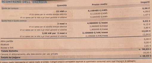 L'OPINIONE DI UNA LETTRICE: Bollette da fame e pensioni da miseria