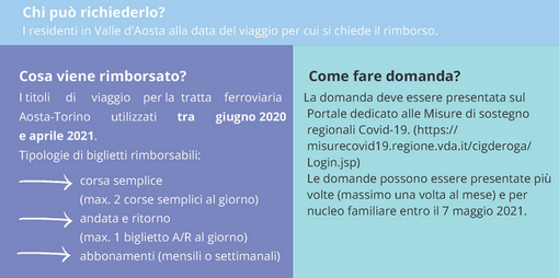 In Valle d'Aosta il treno è gratuito In Valle d'Aosta il treno è gratuito