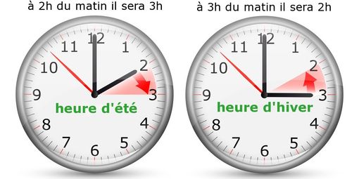 Un'ora di luce, un'ora di sonno: la magia dell'ora legale tra risparmi e sogni rubati