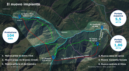 Lagambiente VdA sentinella del potenziamento dell’impianto idroelettrico di Hone II da parte di CVA Lagambiente VdA sentinella del potenziamento dell’impianto idroelettrico di Hone II da parte di CVA