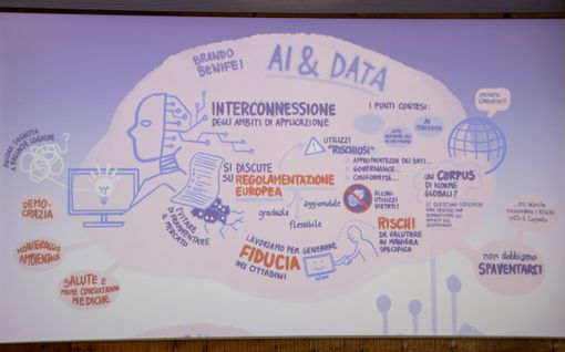 Le opportunità della digitalizzazione Le opportunità della digitalizzazione
