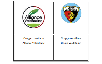 Av e Uv 'In II Commissione è necessario adottare percorsi corretti per migliorare tempistiche ed efficacia di intervento