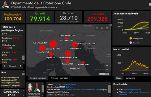 Trenta nuovi guariti, nessun decesso e tre contagi per Covid-19 in Valle Trenta nuovi guariti, nessun decesso e tre contagi per Covid-19 in Valle
