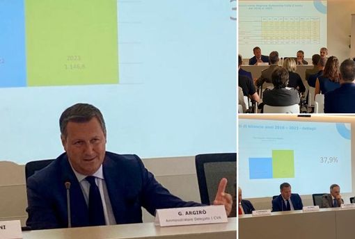 Per CVA SpA terzo Bilancio Record e Crescita Sostenibile nel 2023" Per CVA SpA terzo Bilancio Record e Crescita Sostenibile nel 2023"