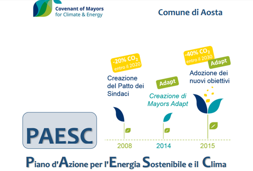Aosta: La Capitale aderisce al Patto dei Sindaci per il Clima e l'Energia