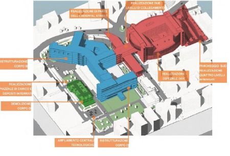La ragione del voto contrario all'ampliamento dell'ospedale Parini