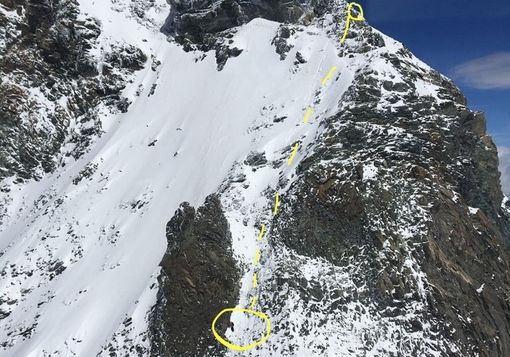 La traiettoria della caduta