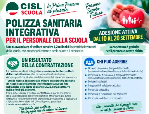 ASSICURAZIONE SANITARIA INTEGRATIVA PER IL PERSONALE DELLA SCUOLA CISL SCUOLA VALLE D’AOSTA E SNALS SOLLECITANO L’ATTIVAZIONE ANCHE PER I DOCENTI VALDOSTANI ASSICURAZIONE SANITARIA INTEGRATIVA PER IL PERSONALE DELLA SCUOLA CISL SCUOLA VALLE D’AOSTA E SNALS SOLLECITANO L’ATTIVAZIONE ANCHE PER I DOCENTI VALDOSTANI