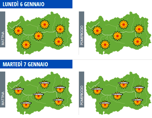 Per rivedere il sole si deve pazientare fino a Natale Per rivedere il sole si deve pazientare fino a Natale