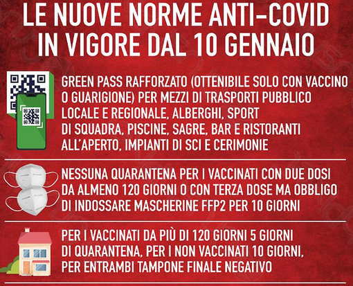 Precisazioni su nuove misure Covid del Governo: per disapplicazione quarantene precauzionali autocertificazione da inviare a Usl e Comune Precisazioni su nuove misure Covid del Governo: per disapplicazione quarantene precauzionali autocertificazione da inviare a Usl e Comune