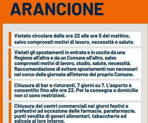 La Valle domenica è in zona arancione La Valle domenica è in zona arancione