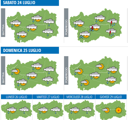 Infografica Centro Multifunzionale Regione autonoma Valle d'Aosta
