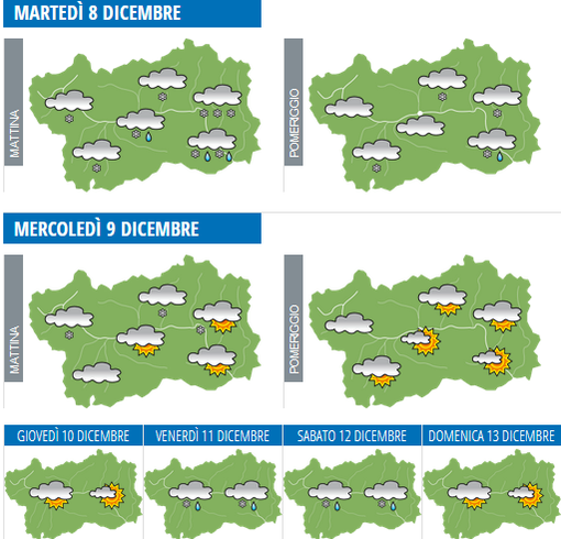 Infografica Centro Multifunzionale Regione autonoma Valle d'Aosta