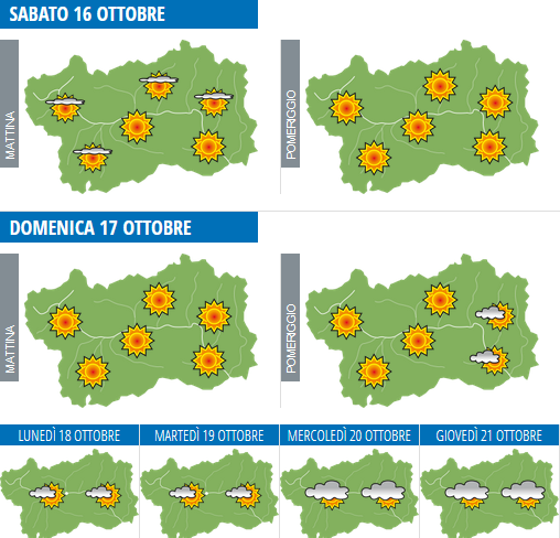 Infografica Centro Multifunzionale Regione autonoma Valle d'Aosta