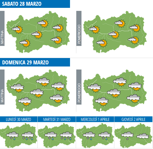 Ancora precipitazioni ma sabato si rivede il sole