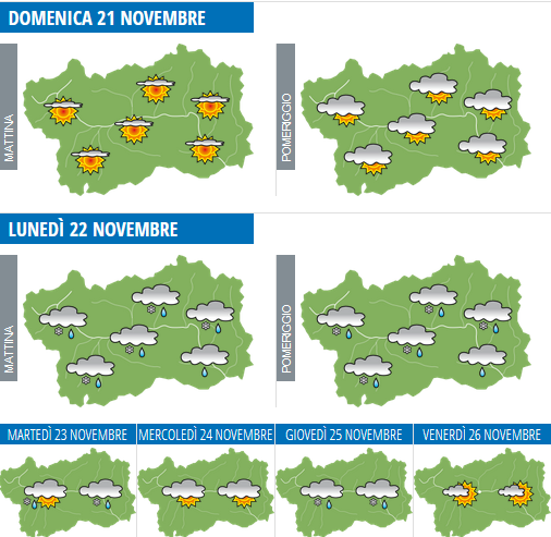 Infografica Centro Multifunzionale Regione autonoma Valle d'Aosta