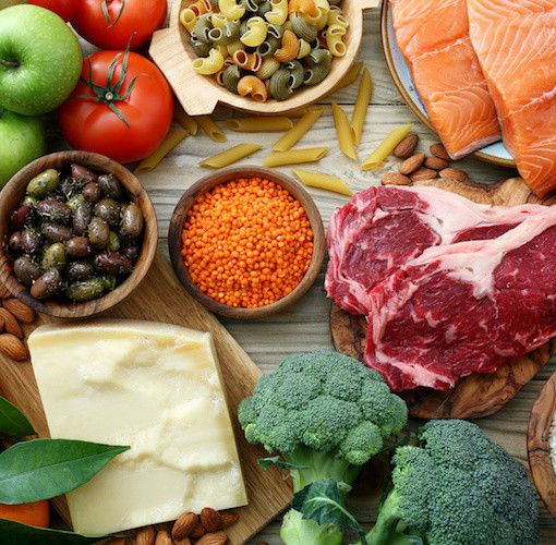 La sicurezza alimentare è una priorità