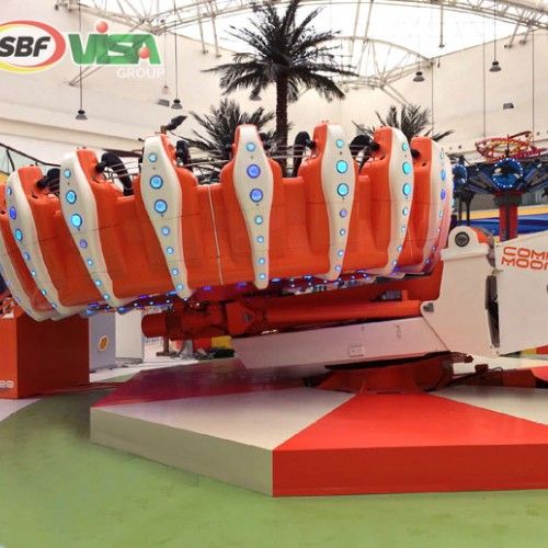 Una macchina per Luna Park della Visa (immagine dal sito sbfrides.com)