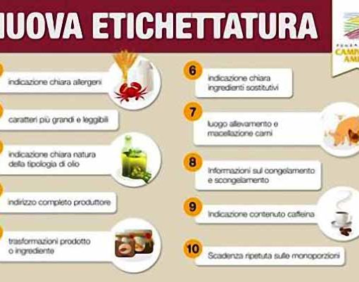 la nuova etichetta che potrebbe eliminare gli  sprechi alimentari
