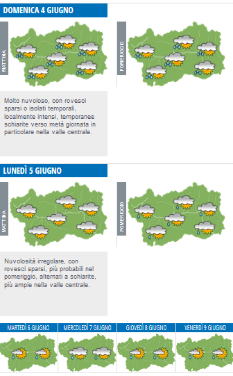 Infografica Centro Funzionale REgione Autonoma Valle d'Aosta Infografica Centro Funzionale REgione Autonoma Valle d'Aosta