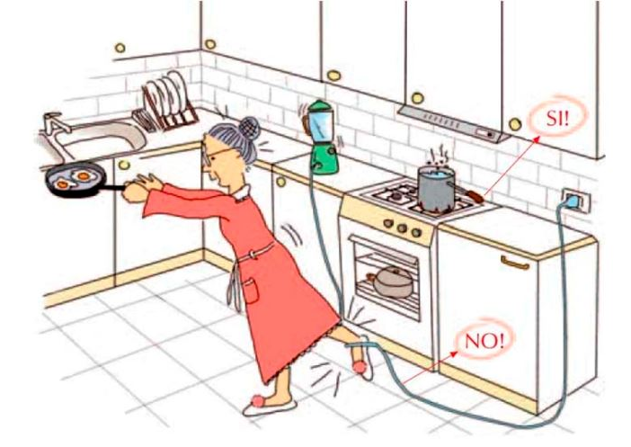 Casalinghe ed il pericoloso mondo dei lavori domestici.