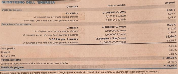 L'OPINIONE DI UNA LETTRICE: Bollette da fame e pensioni da miseria