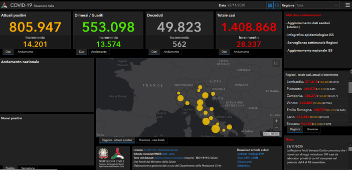 Sono 177 i guariti da Covid nelle ultime 24 ore in Valle
