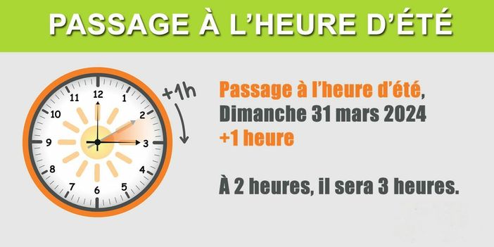 Torna l'ora legale: una Pasqua all'insegna del "Fuso Orario Fai-da-Te"