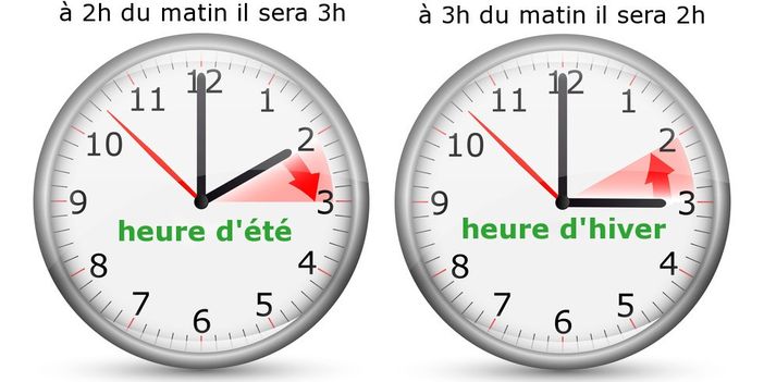 Un'ora di luce, un'ora di sonno: la magia dell'ora legale tra risparmi e sogni rubati