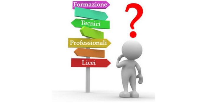 Il 44% di di studenti indeciso su scelta superiori il 52% teme per il lavoro Il 44% di di studenti indeciso su scelta superiori il 52% teme per il lavoro