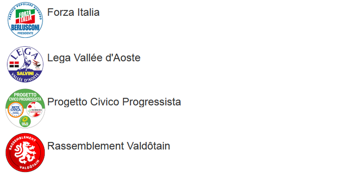 La maggioranza regionale sotto accusa: mancanza di programmazione e disorganizzazione nelle Commissioni La maggioranza regionale sotto accusa: mancanza di programmazione e disorganizzazione nelle Commissioni