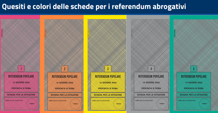 Référendums : l’Union Valdôtaine appelle à voter mais reste prudente sur le fond