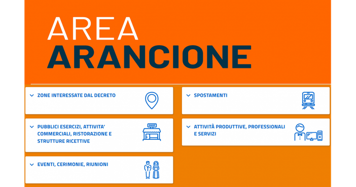 Pour l'Autonomie chiede a Lavevaz di essere più incisivo con il Governo