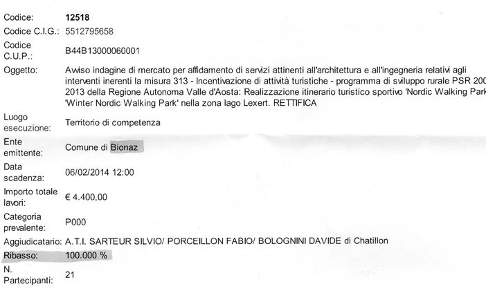 APPALTI: L'avvocato Carnelli precisa