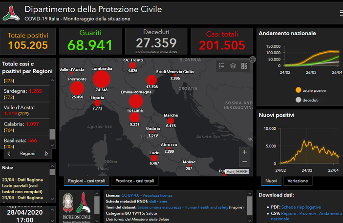 Sale a 135 bilancio dei morti in Valle per Coronavirus, 473 i guariti