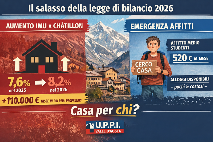 infografica IA infografica IA