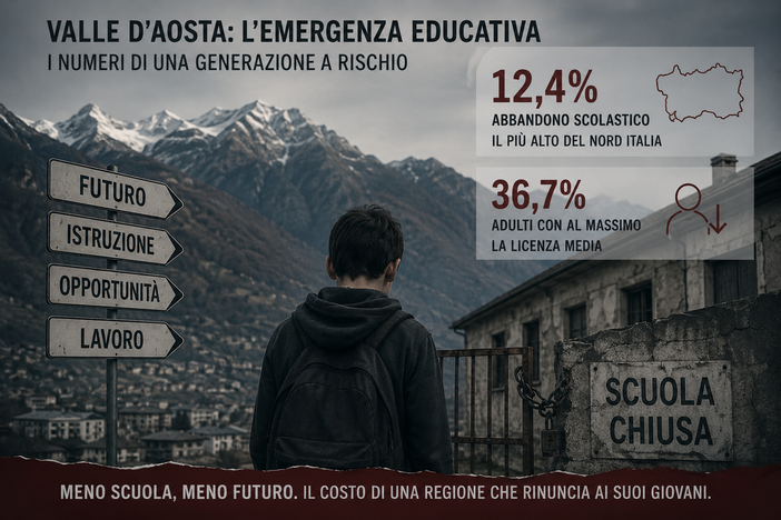 L'Immagine generata con intelligenza artificiale traduce visivamente il contrasto che emerge dall’articolo: una Valle d’Aosta apparentemente prospera ma con una fragilità educativa che rischia di svuotare il futuro della Petite Patrie