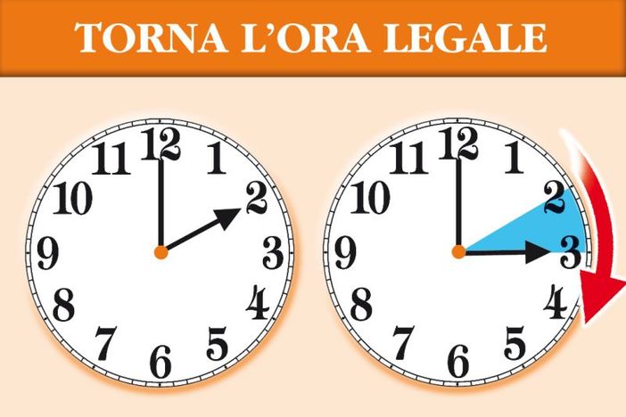 TORNATA L'ORA LEGALE, LANCETTE AVANTI DI UN'ORA TORNATA L'ORA LEGALE, LANCETTE AVANTI DI UN'ORA