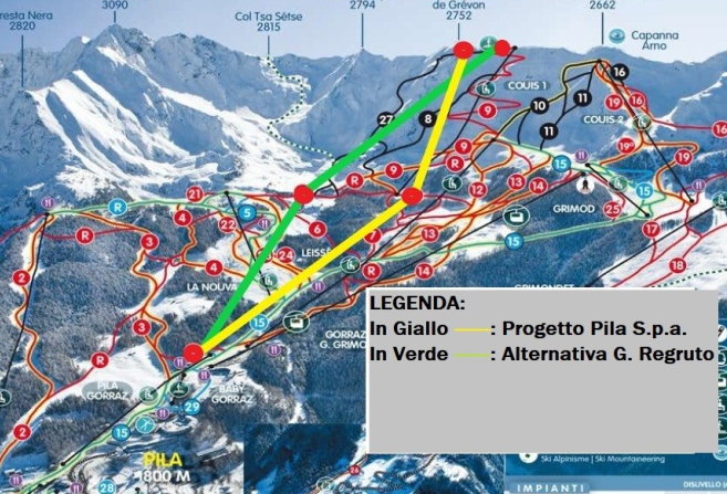VOX POPULI: Confronto fra atteggiamenti del già Direttore della Pila SpA