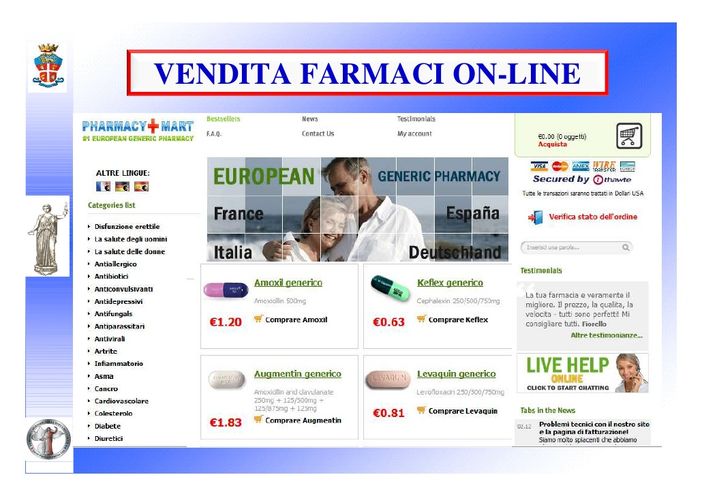 Farmaci on line, Consigli per l’acquisto Farmaci on line, Consigli per l’acquisto
